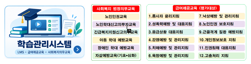 학습관리시스템 LMS 급여제공교육 사회복지의무교육